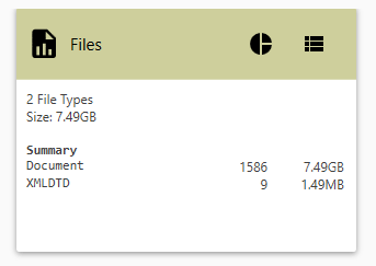 files