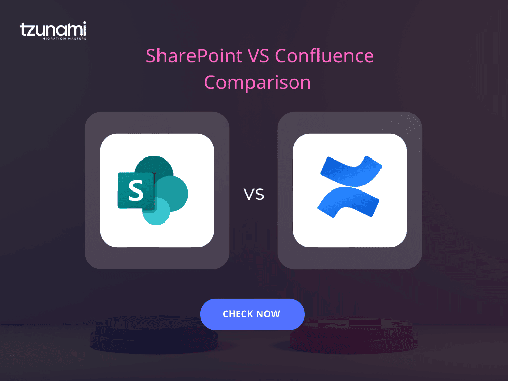 SharePoint VS Confluence