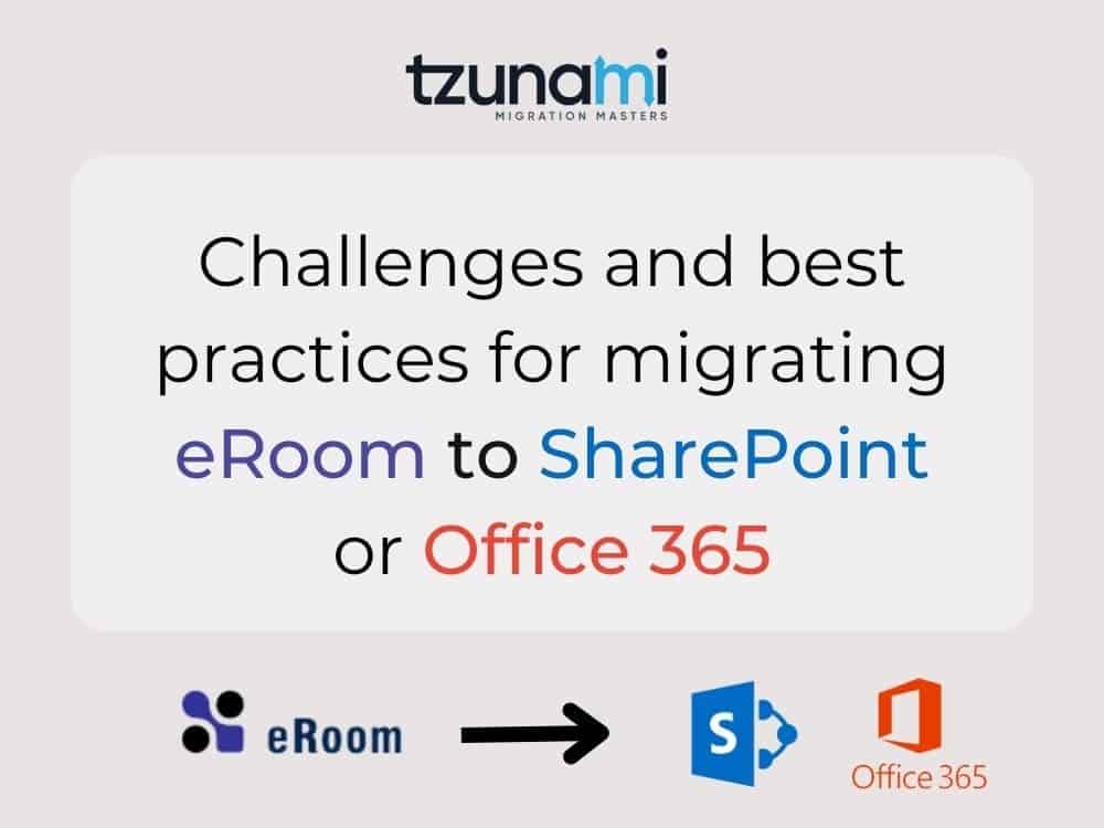 eRoom to SharePoint